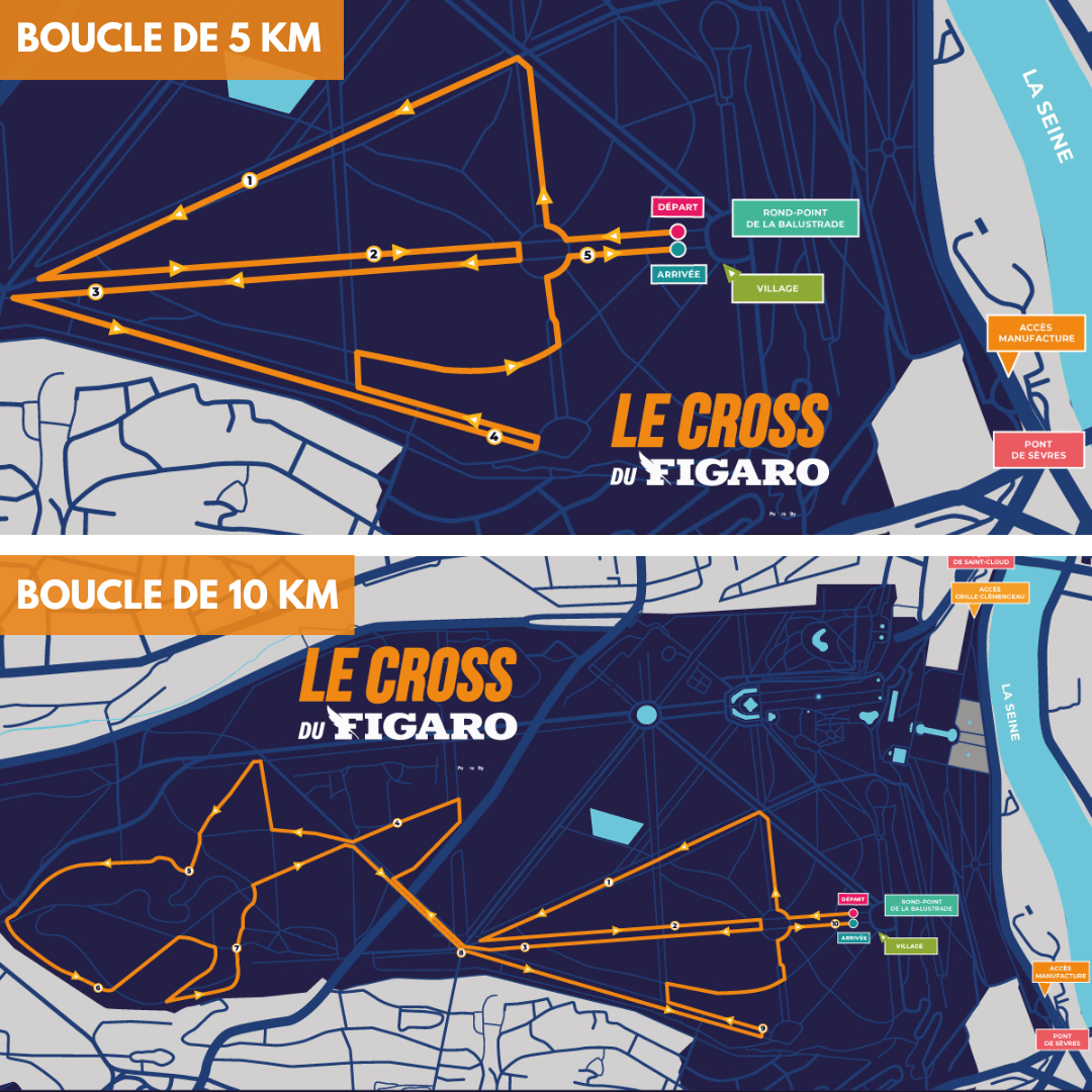 parcours